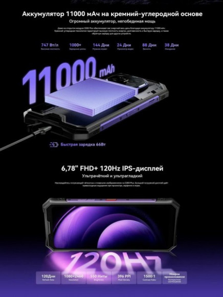 Смартфон Doogee S300 Plus Thermal 12Gb/1Tb Stealth Black