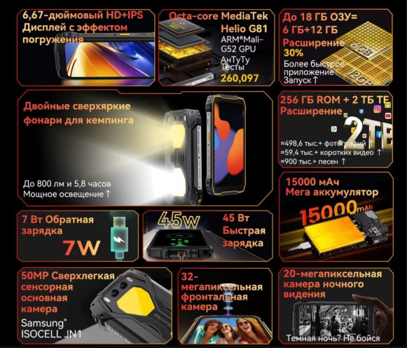 Смартфон Blackview BV7300 6/256Gb Black